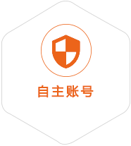 鄠邑到罗马尼亚国际快递
